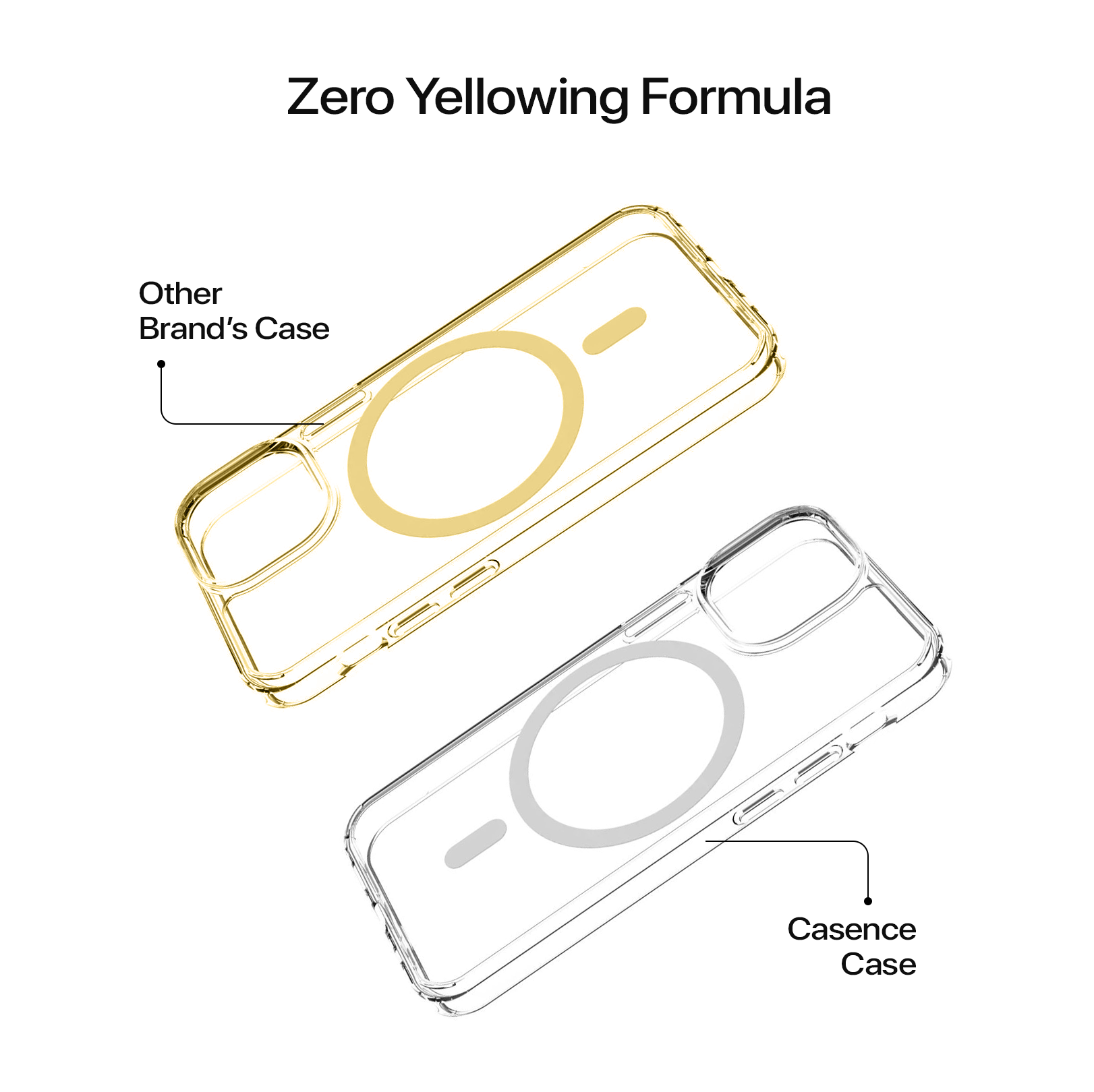 Anti Yellow Magsafe Clear Case - Iphone 16 (CRYSTAL DESERT TITANIUM)