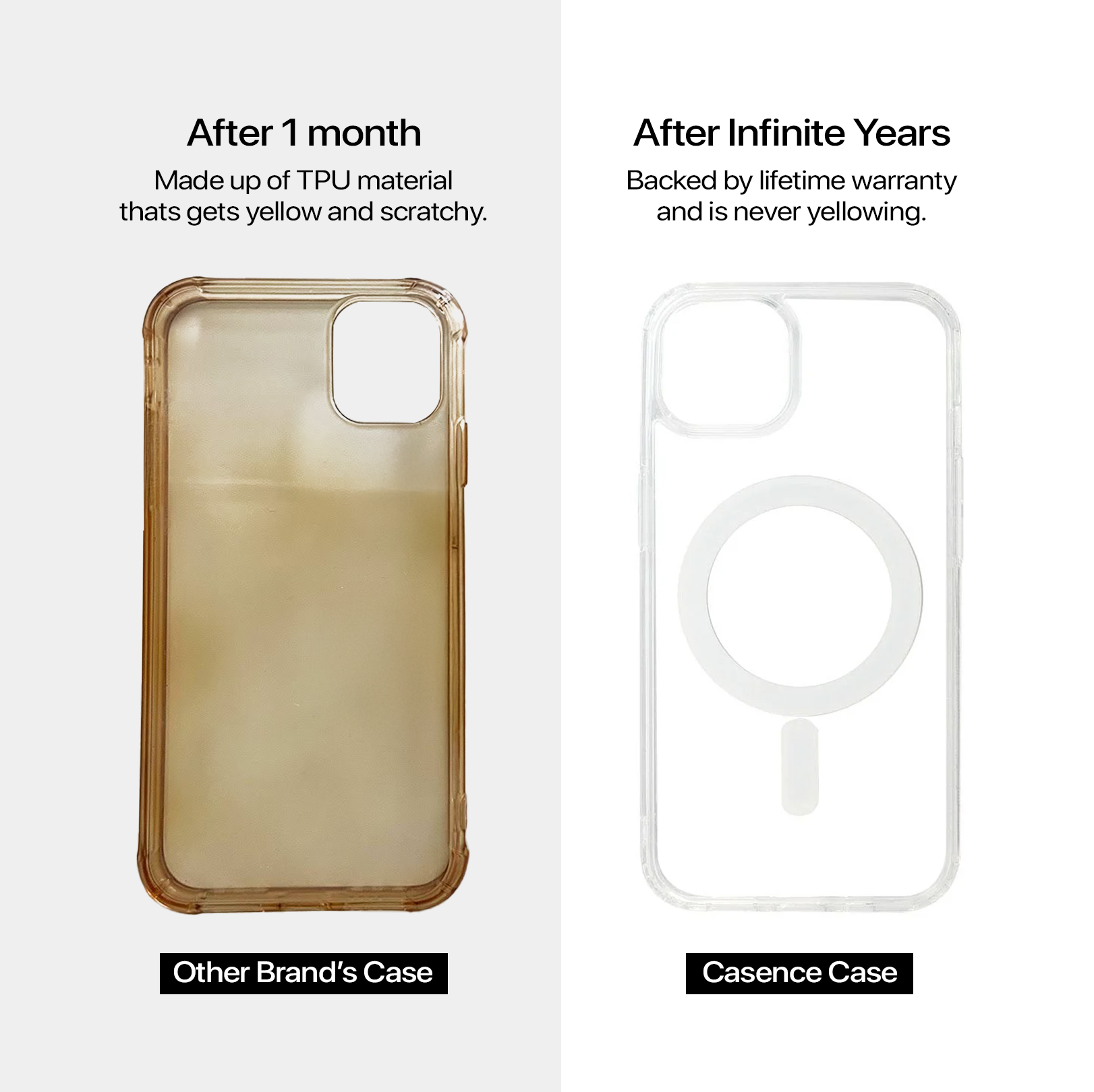 Anti Yellow Magsafe Clear Case - Iphone 16 pro (CRYSTAL DESERT TITANIUM)