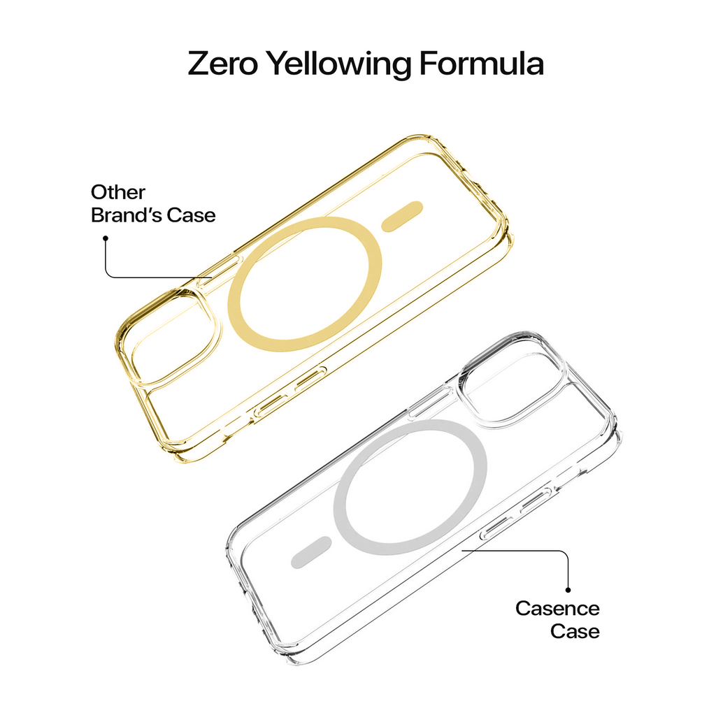 Anti Yellow Magsafe Clear Case - Iphone 16 (CRYSTAL DESERT TITANIUM)