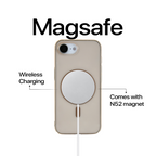 Anti Yellow Magsafe Clear Case - Iphone 16e (CRYSTAL Desert TITANIUM)